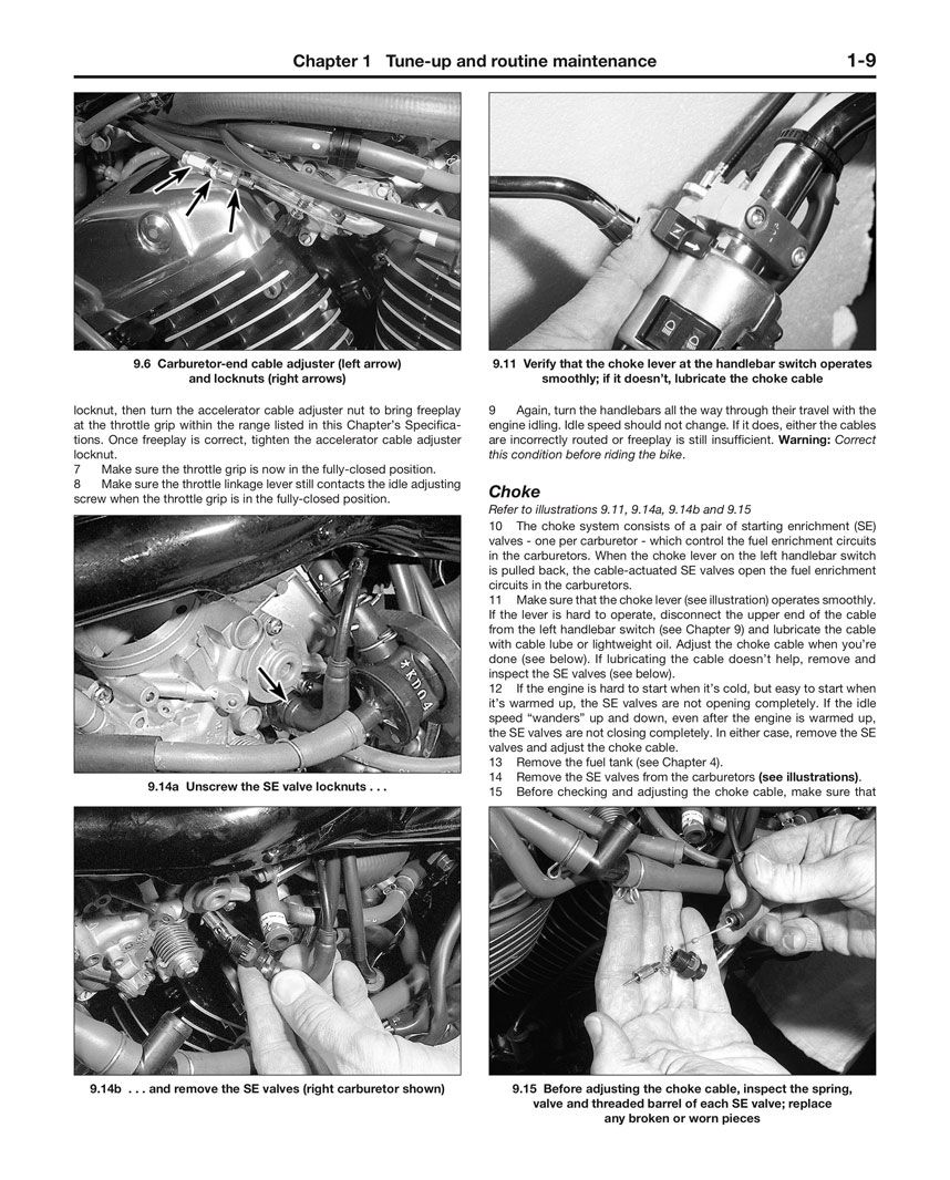 Honda Shadow Sabre 1100 Manual